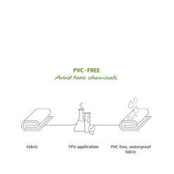 VAUDE Handgepäcktrolley Mit 2 Rollen Rotuma 35 New Islands XS -Brax Taschen Deutschland Verkaufs-Shop 14245 vau724 vau14245 vau724h 1920x1920